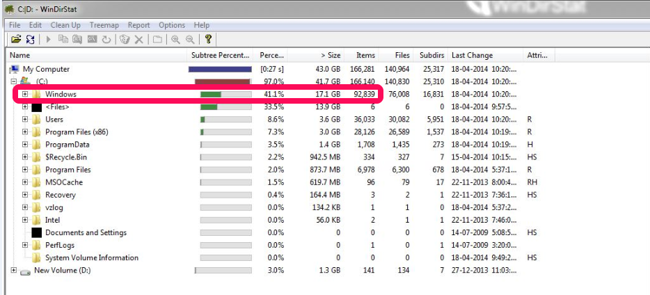 Identify Disk Space