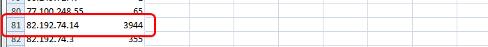 checking-bandwidth-usage-13