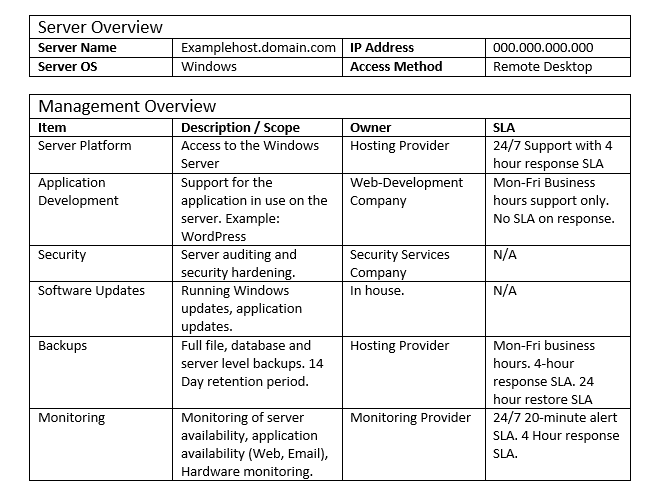 chris-s-server-overview2