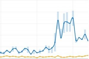 opencart-page-cache-300x201