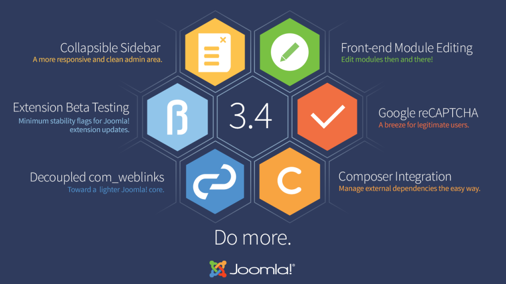 joomla34graphic-1024x576