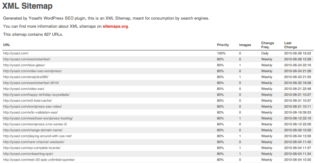 wordpress-seo-5